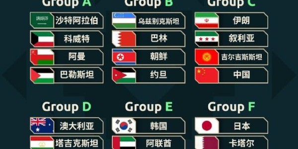 正式官宣！2027沙特亚洲杯抽签对阵出炉！中国男足将战伊朗叙利亚