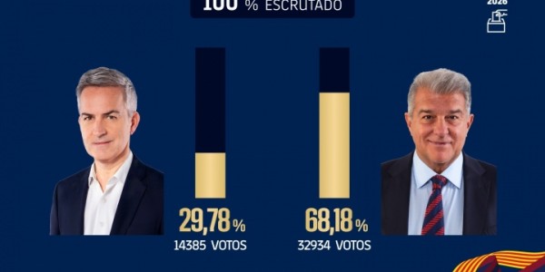 九游体育-六台记者：拉波尔塔当选巴萨主席，我认为这对皇马是个好消息